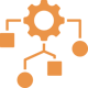 algorithm