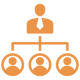 organization-structure